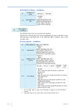 Предварительный просмотр 108 страницы Kikusui KHA1000 Operation Manual