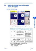 Предварительный просмотр 125 страницы Kikusui KHA1000 Operation Manual