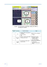 Предварительный просмотр 126 страницы Kikusui KHA1000 Operation Manual