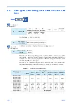 Предварительный просмотр 128 страницы Kikusui KHA1000 Operation Manual