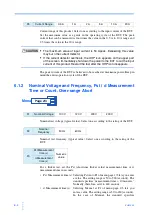 Предварительный просмотр 160 страницы Kikusui KHA1000 Operation Manual