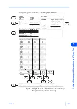 Предварительный просмотр 179 страницы Kikusui KHA1000 Operation Manual