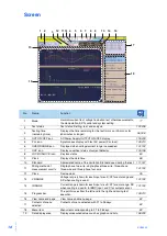 Preview for 18 page of Kikusui KHA3000 Operation Manual