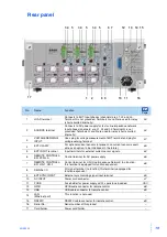 Preview for 19 page of Kikusui KHA3000 Operation Manual