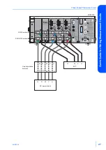 Preview for 27 page of Kikusui KHA3000 Operation Manual