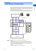 Preview for 39 page of Kikusui KHA3000 Operation Manual