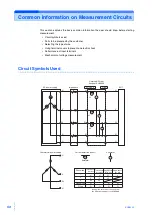 Preview for 50 page of Kikusui KHA3000 Operation Manual