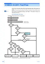 Preview for 130 page of Kikusui KHA3000 Operation Manual