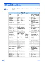 Preview for 346 page of Kikusui KHA3000 Operation Manual