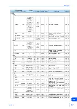 Preview for 367 page of Kikusui KHA3000 Operation Manual