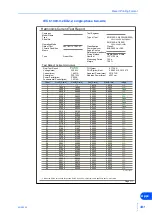 Preview for 381 page of Kikusui KHA3000 Operation Manual