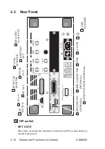 Предварительный просмотр 32 страницы Kikusui KJM6335 Operation Manual