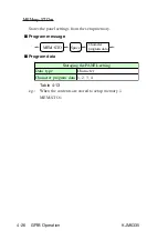 Предварительный просмотр 84 страницы Kikusui KJM6335 Operation Manual