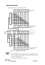 Предварительный просмотр 100 страницы Kikusui KJM6335 Operation Manual