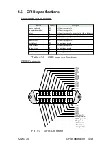 Предварительный просмотр 101 страницы Kikusui KJM6335 Operation Manual