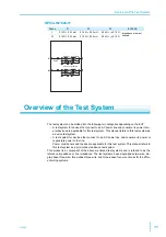 Предварительный просмотр 11 страницы Kikusui LIN Series Operation Manual