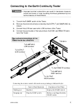 Предварительный просмотр 5 страницы Kikusui LP01-TOS Operation Manual