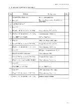 Предварительный просмотр 41 страницы Kikusui MS512H Operation Manual