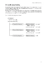 Предварительный просмотр 59 страницы Kikusui MS512H Operation Manual