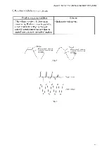 Предварительный просмотр 105 страницы Kikusui MS512H Operation Manual