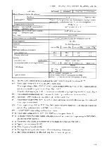 Предварительный просмотр 115 страницы Kikusui MS512H Operation Manual