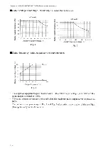 Предварительный просмотр 116 страницы Kikusui MS512H Operation Manual