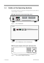 Предварительный просмотр 14 страницы Kikusui OT01-PCR12000LA/2 Operation Manual