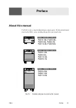 Предварительный просмотр 11 страницы Kikusui PAD-L III Series Operation Manual