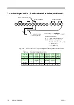 Предварительный просмотр 60 страницы Kikusui PAD-L III Series Operation Manual