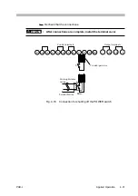 Предварительный просмотр 83 страницы Kikusui PAD-L III Series Operation Manual