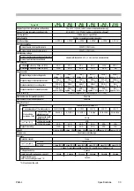 Предварительный просмотр 119 страницы Kikusui PAD-L III Series Operation Manual