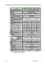 Предварительный просмотр 123 страницы Kikusui PAD-L III Series Operation Manual