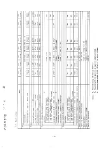 Preview for 9 page of Kikusui PAD110-20L Instruction Manual