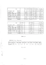 Preview for 65 page of Kikusui PAD110-20L Instruction Manual