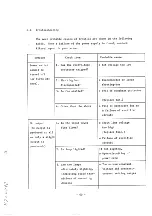 Preview for 67 page of Kikusui PAD110-20L Instruction Manual