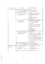 Preview for 68 page of Kikusui PAD110-20L Instruction Manual