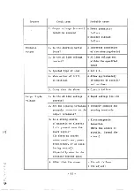 Preview for 69 page of Kikusui PAD110-20L Instruction Manual