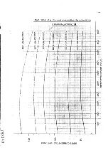 Предварительный просмотр 37 страницы Kikusui PAD500-0.6A Instruction Manual