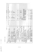 Предварительный просмотр 8 страницы Kikusui PAK10-300T Instruction Manual