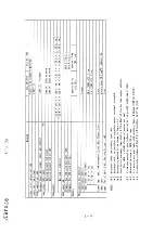 Предварительный просмотр 10 страницы Kikusui PAK10-300T Instruction Manual