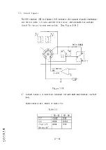 Предварительный просмотр 34 страницы Kikusui PAK10-300T Instruction Manual