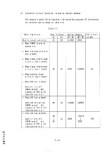 Предварительный просмотр 35 страницы Kikusui PAK10-300T Instruction Manual