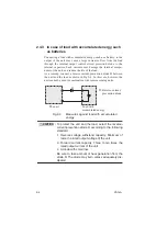 Предварительный просмотр 36 страницы Kikusui PAN 110-1.5A Operation Manual