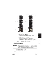 Предварительный просмотр 63 страницы Kikusui PAN 110-1.5A Operation Manual