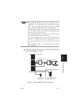 Предварительный просмотр 85 страницы Kikusui PAN 110-1.5A Operation Manual