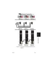 Предварительный просмотр 99 страницы Kikusui PAN 110-1.5A Operation Manual