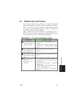 Предварительный просмотр 125 страницы Kikusui PAN 110-1.5A Operation Manual