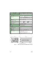 Предварительный просмотр 142 страницы Kikusui PAN 110-1.5A Operation Manual