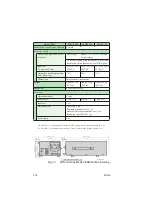 Предварительный просмотр 148 страницы Kikusui PAN 110-1.5A Operation Manual