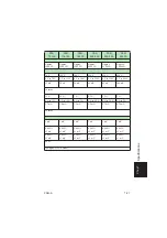 Предварительный просмотр 151 страницы Kikusui PAN 110-1.5A Operation Manual